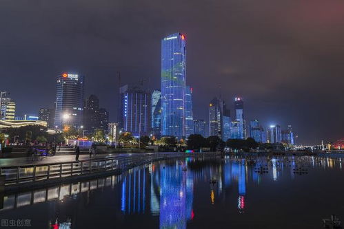 南昌房價開啟跌跌不休的模式,南昌樓市降溫