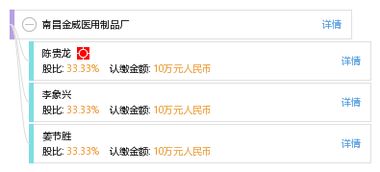 南昌金威醫(yī)用制品廠